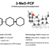 3-MeO-PCP