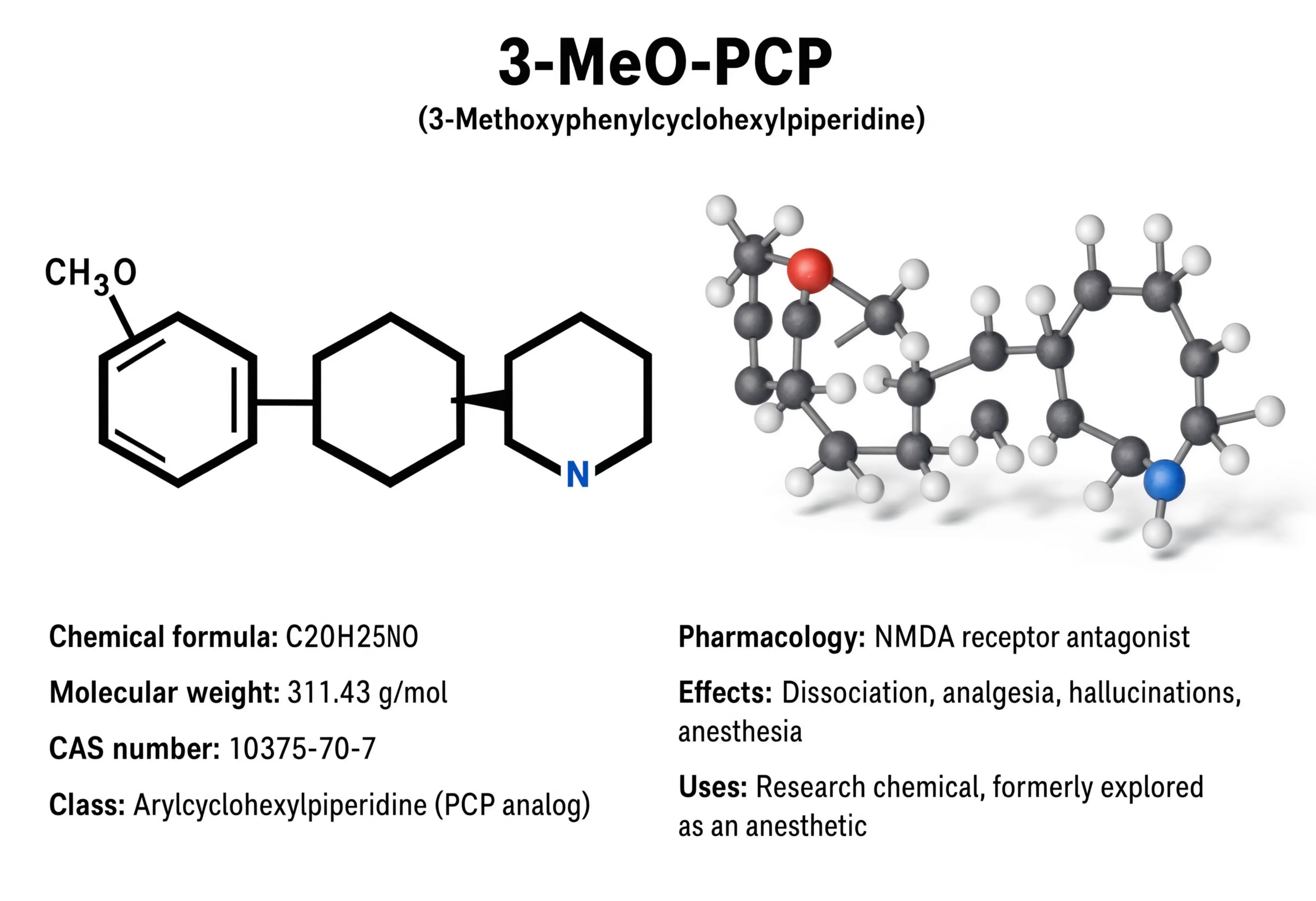 3-MeO-PCP