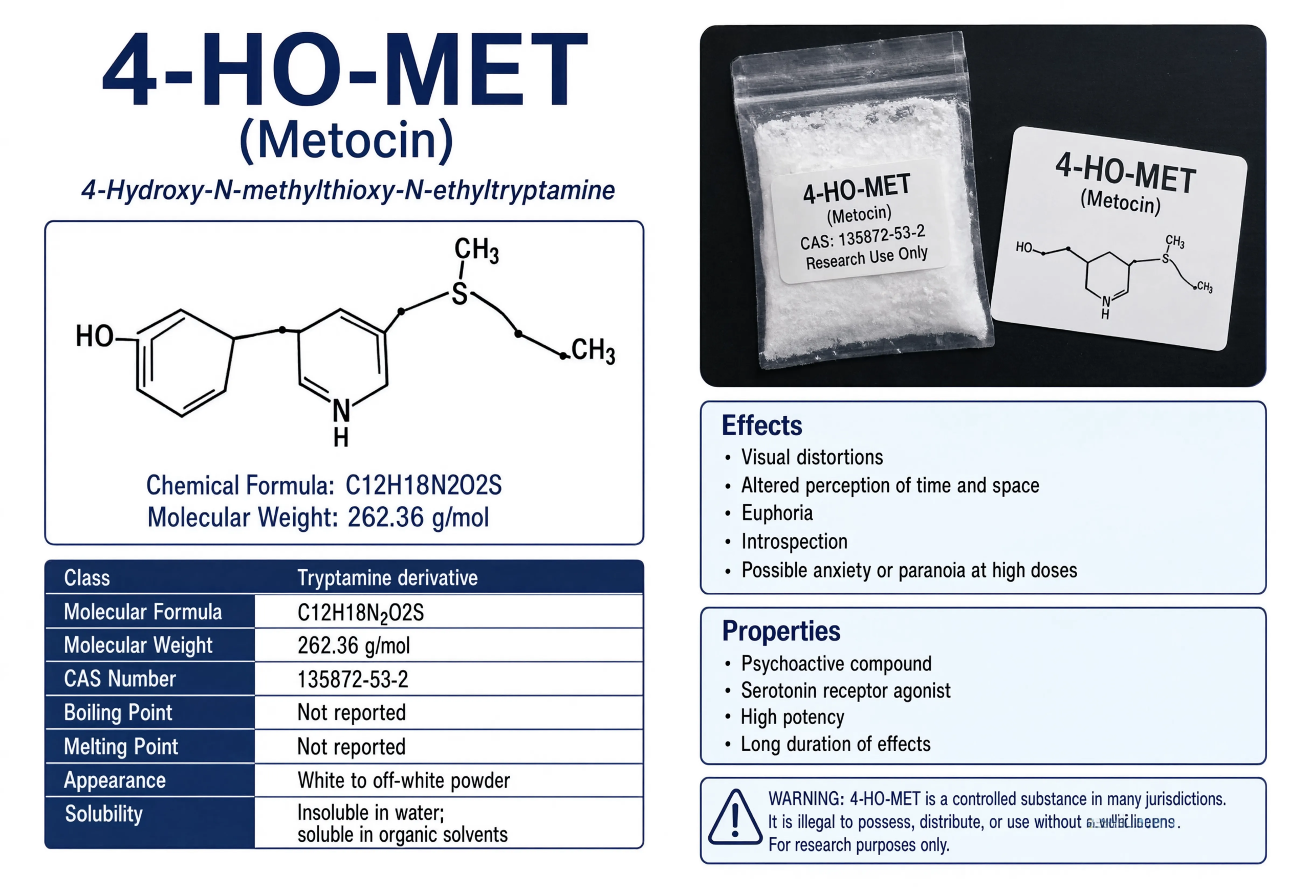 4-HO-MET
