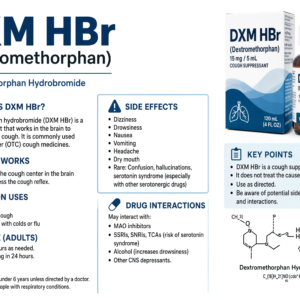 DXM HBr (Dextromethorphan)