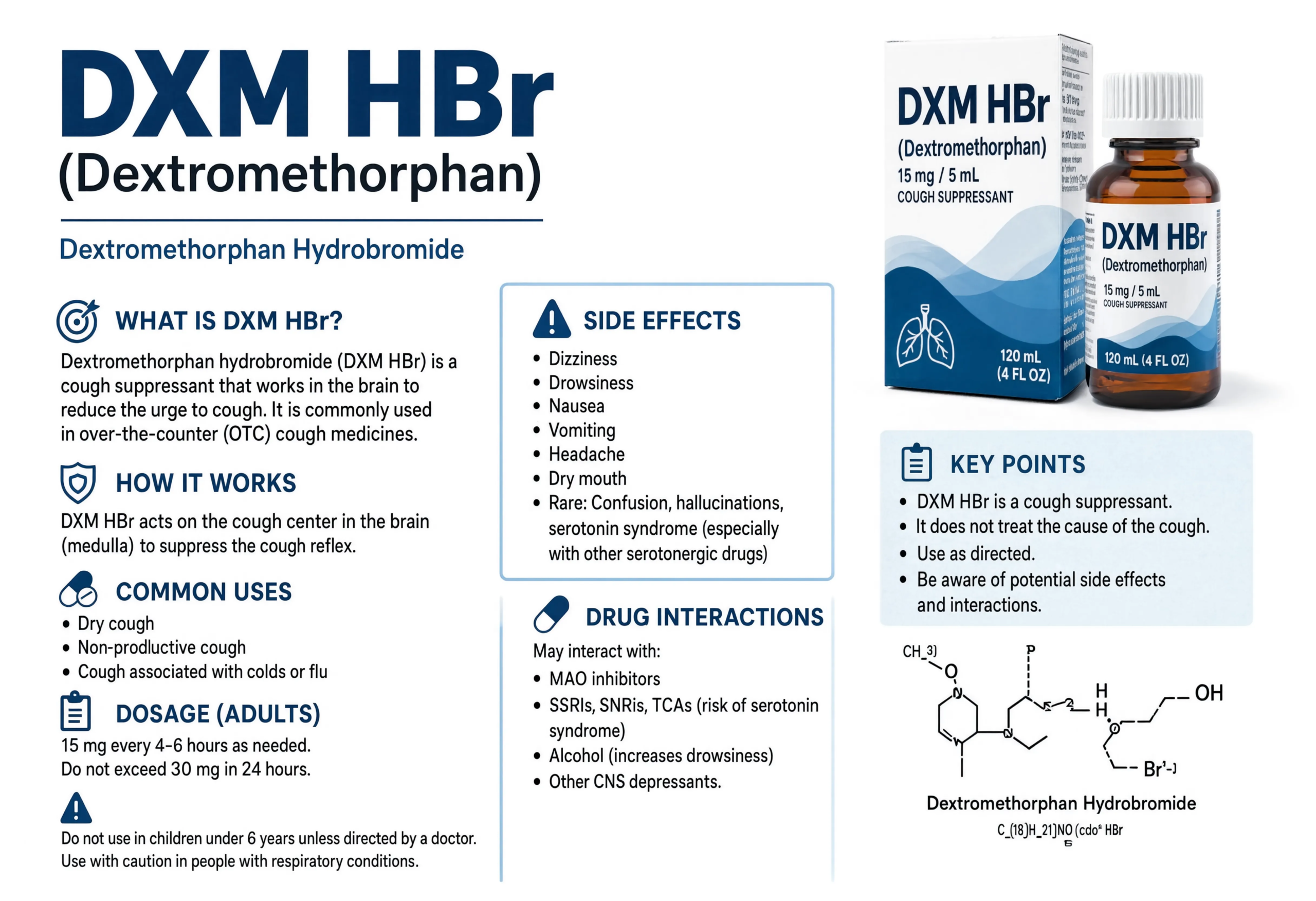 DXM HBr (Dextromethorphan)