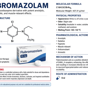 Flubromazolam