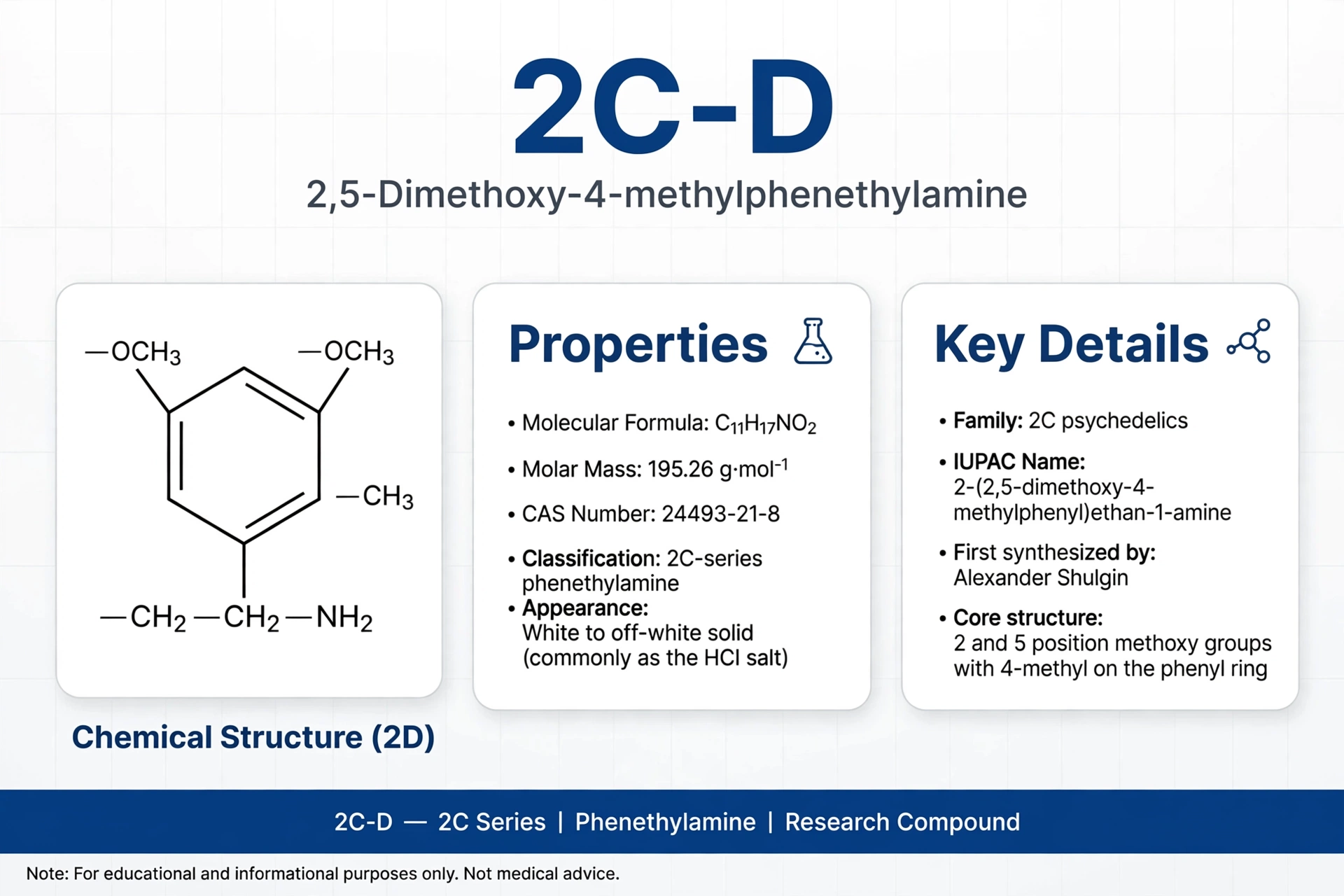 2C-D