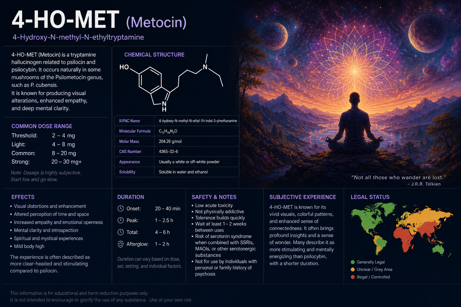 4-HO-MET (Metocin)