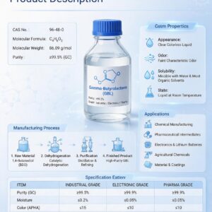 Gamma-Butyrolactone (GBL)