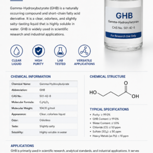 Alternative view of Gamma-Hydroxybutyrate (GHB)