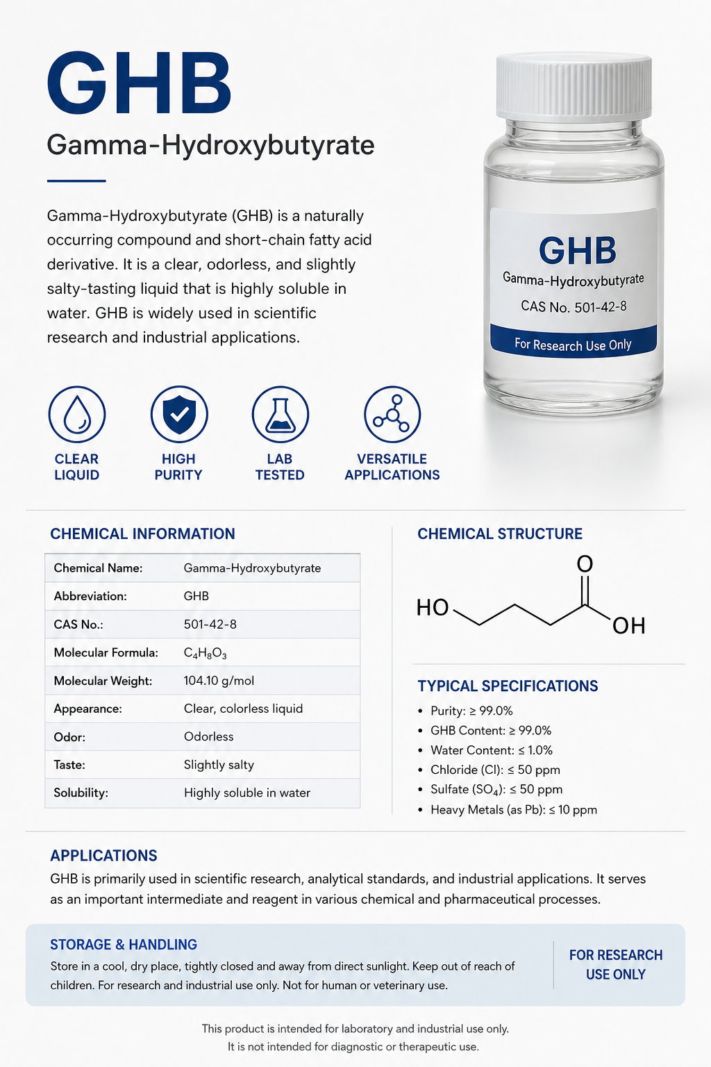 Gamma-Hydroxybutyrate (GHB) - Image 2